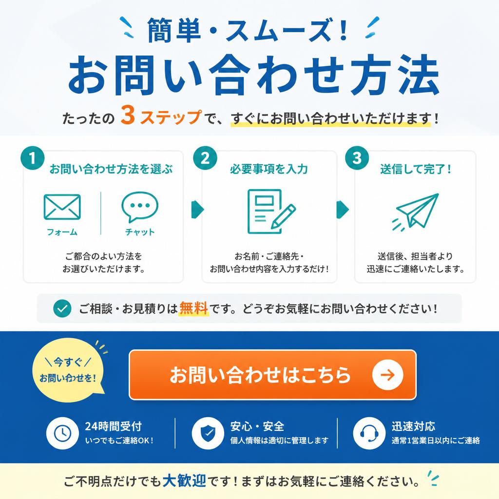 7. お問い合わせ方法