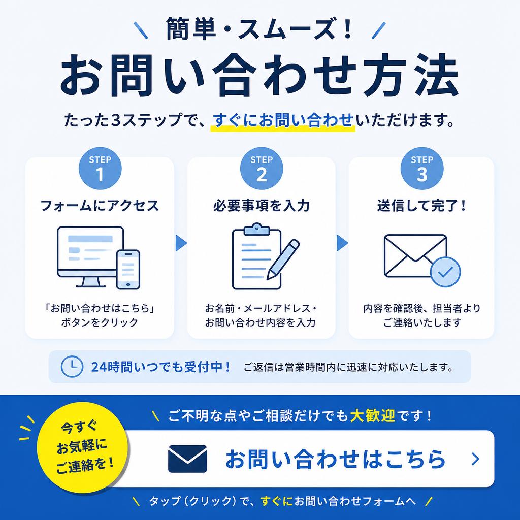 7. お問い合わせ方法