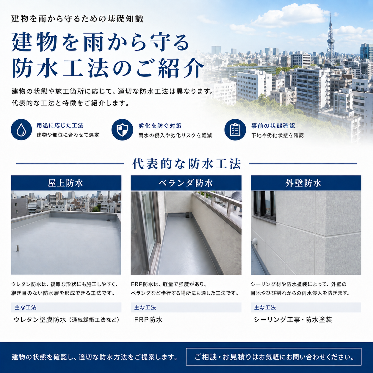 実績ある防水工事の紹介